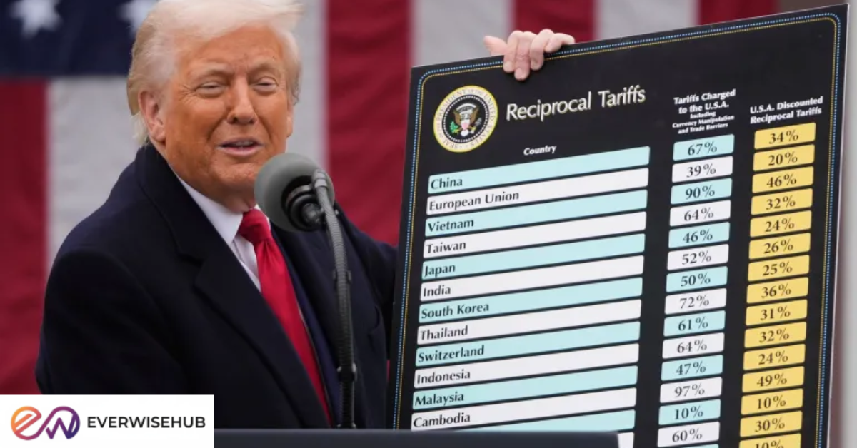 trump tariffs news